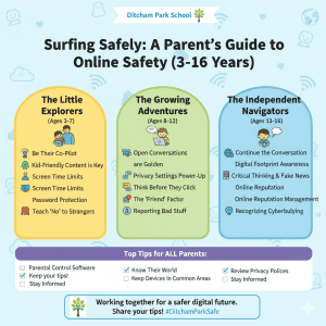 online safety tips