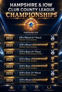 championship